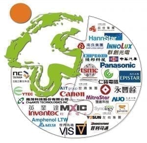 科技/製造業