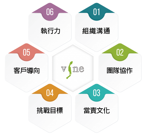 公司簡介內頁內容20171114final-35