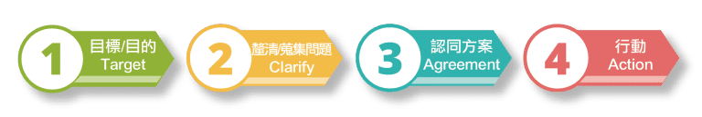公司簡介內頁內容20171114finalTCA-48