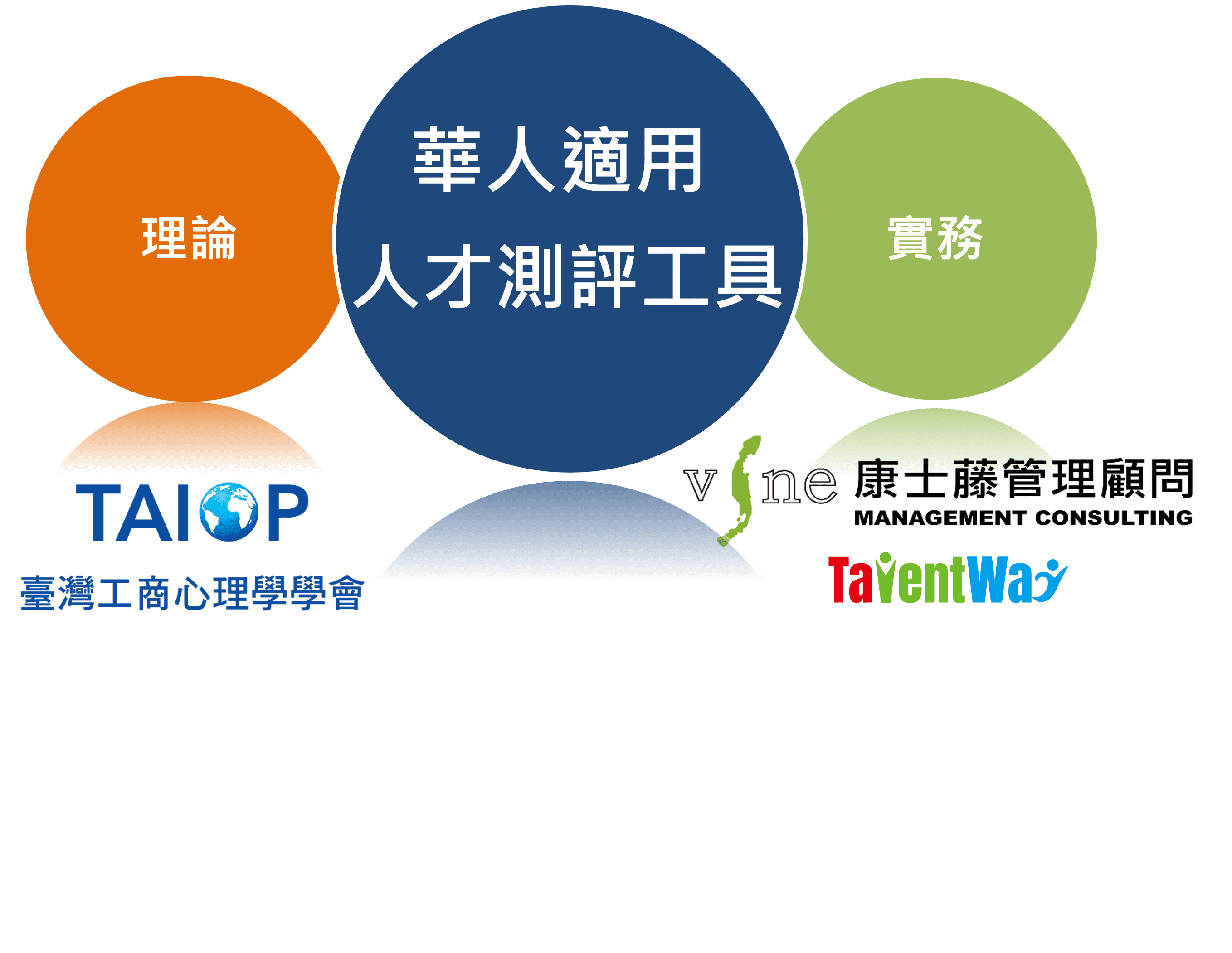 康士藤獨家測評 – 康士藤管理顧問