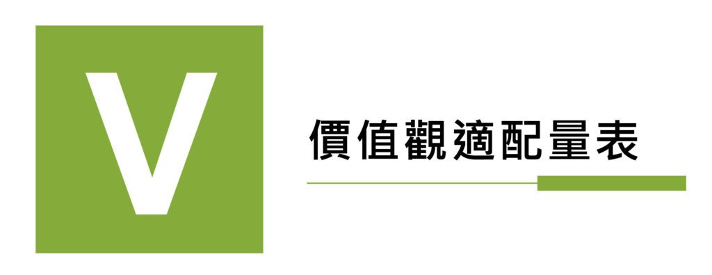 價值觀適配量表